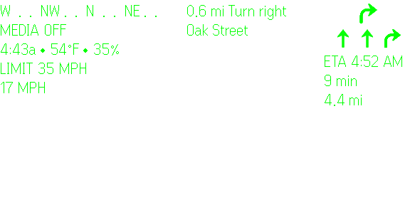 MotoHUD showing compass, media status, weather, speed limit, speed, turn guidance, ETA, and lane arrows.